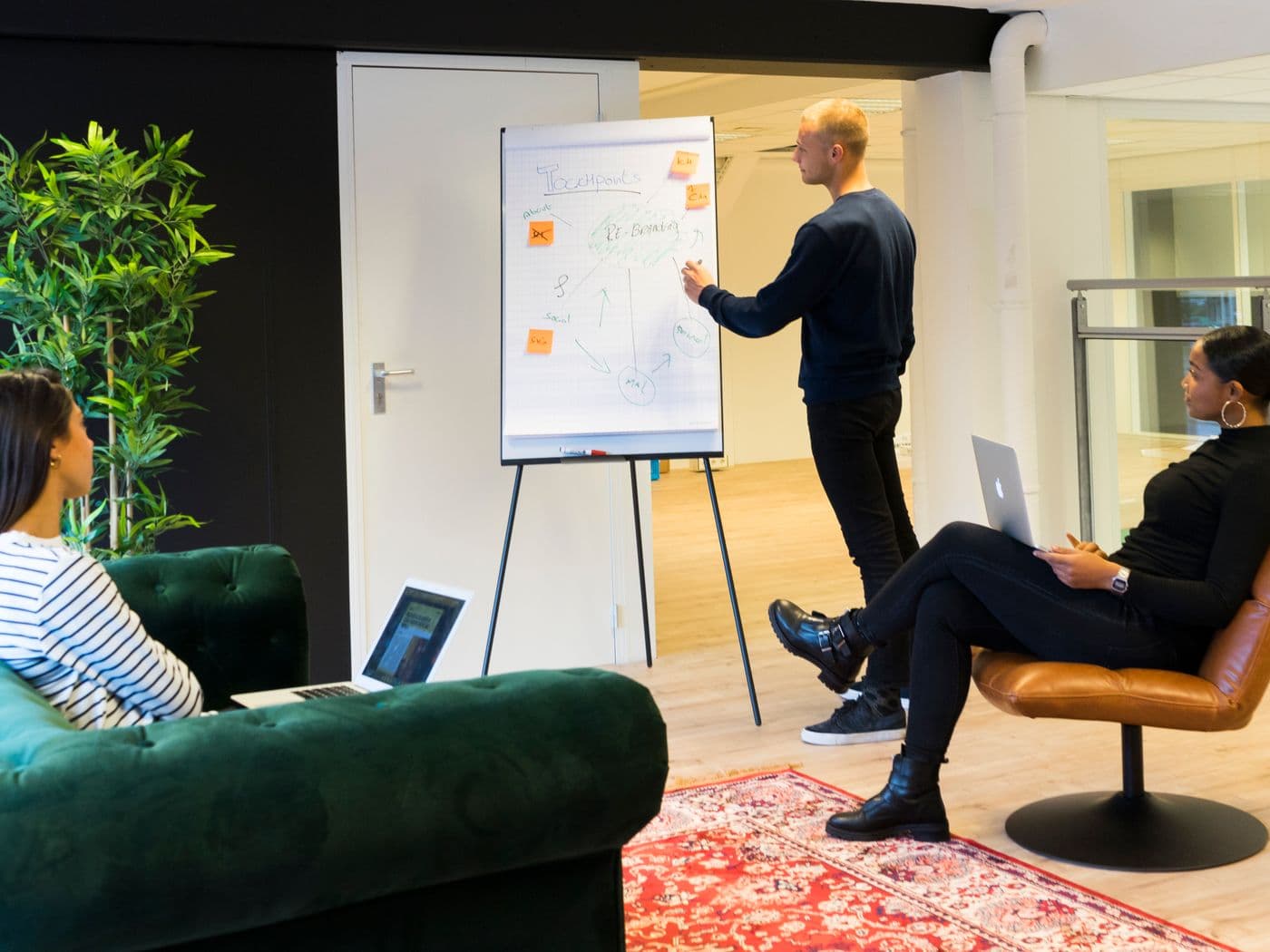 product strategy — engineering work at RTS RTech Solutions
